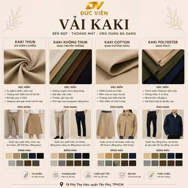 Chart of khaki fabric types: cotton khaki, stretch khaki and blended khaki
