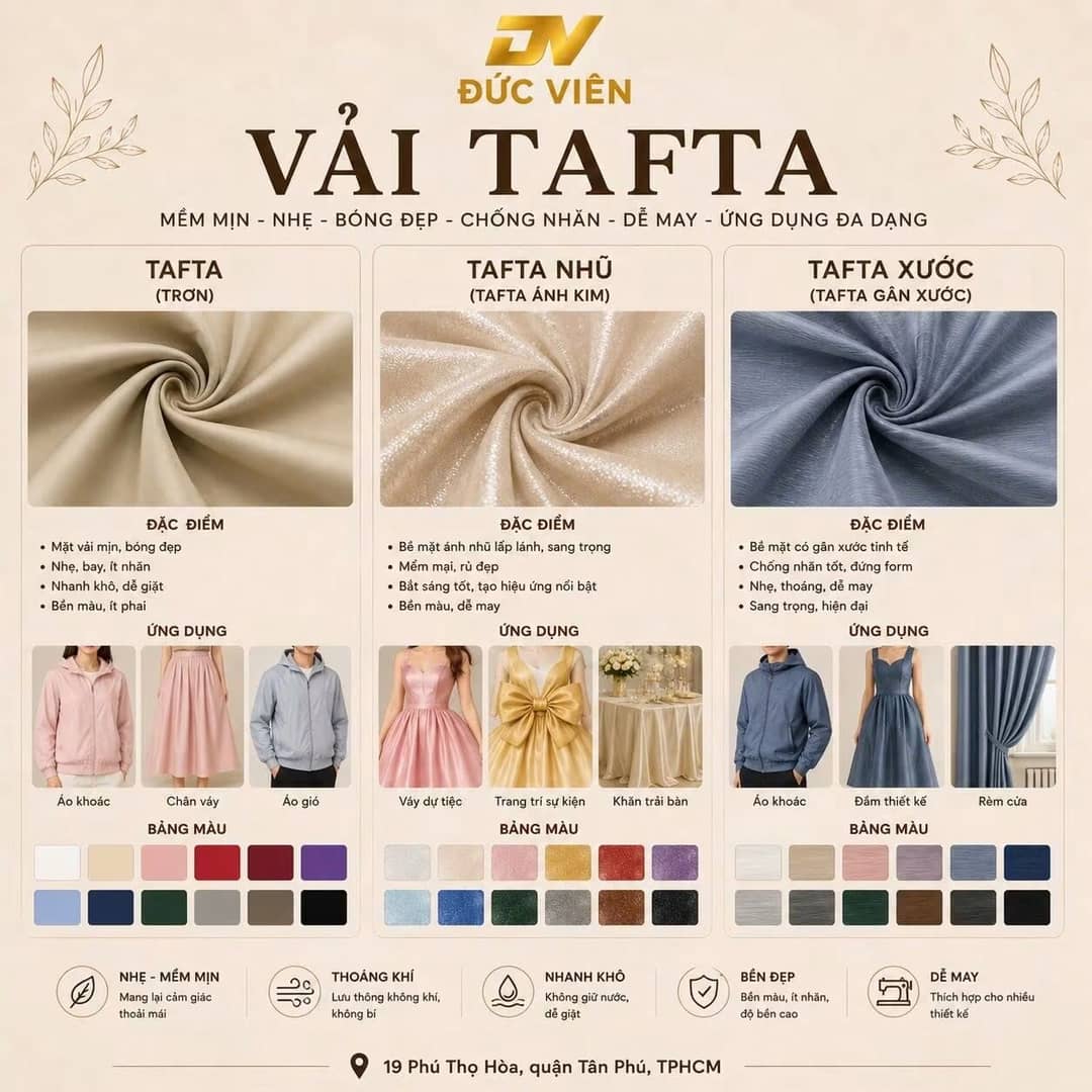 用作里布和做衣服的各种塔夫绸特点表