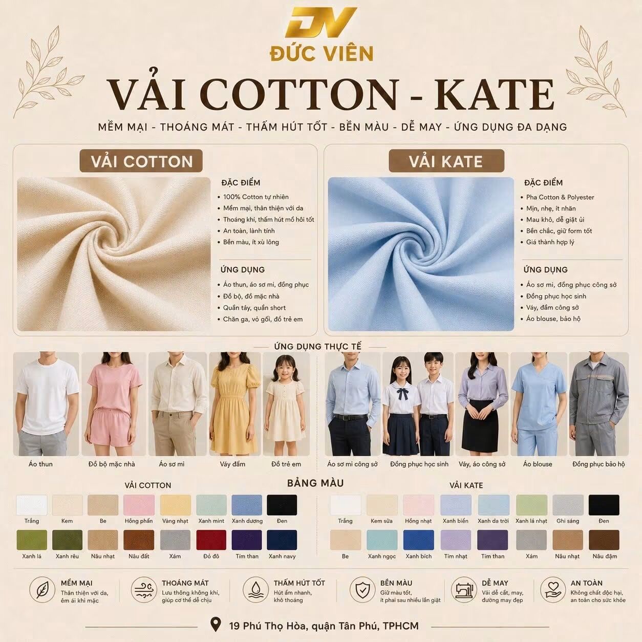 Bảng đặc điểm vải cotton và vải kate: thành phần, cảm giác tay và ứng dụng