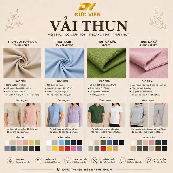 Bảng đặc điểm các loại vải thun: thun cotton, thun lạnh, cá sấu, da cá